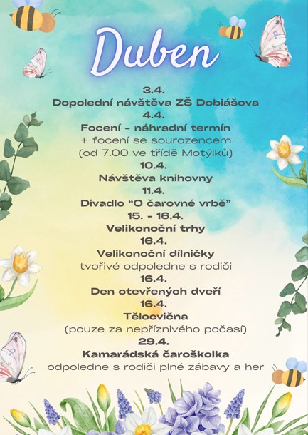 beruny duben 25